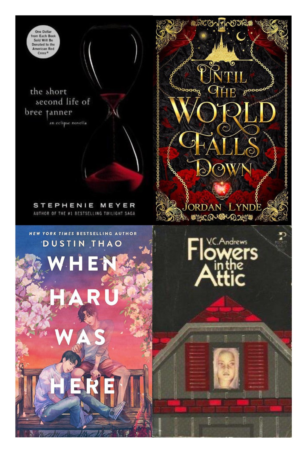 Reading Log –&nbsp;January